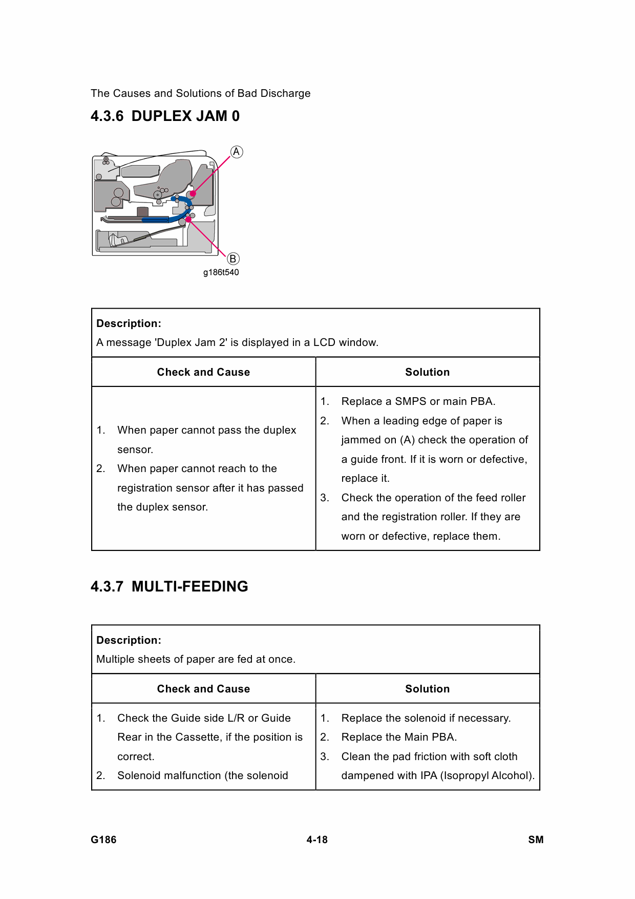 RICOH Aficio SP-5100N G186 Parts Service Manual-4